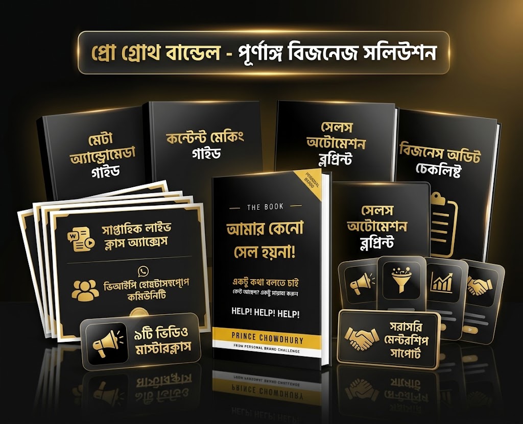 Pro growth Bundle – Ebook